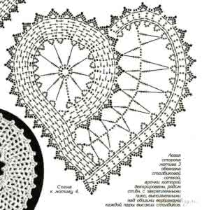 比利时花边图解 比利时花边图解----心型