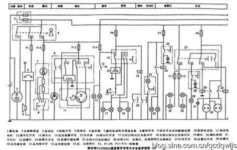 电路电气原理图 解放J6汽车电路原理图的识读方法汽车电气电路介绍分析汽车电路的