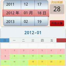 排卵期生男孩的技巧 生男孩排卵期计算器