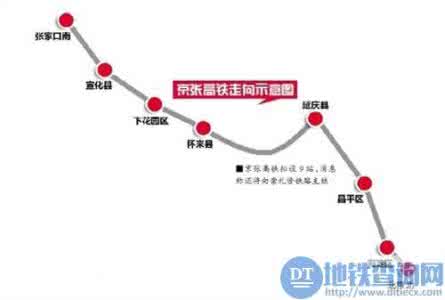 京九高铁站点走向确定 京九高铁站点走向确定 北京地铁真要通到河北了！线路走向、站点披露……