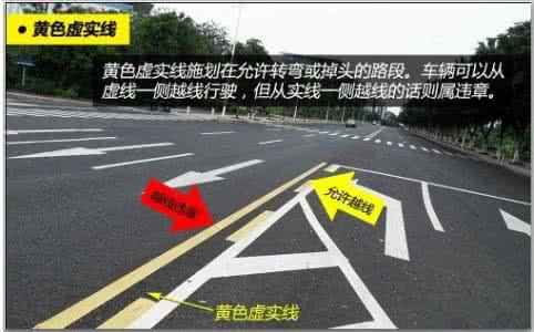 新手上路怎么看路标线 新手看过来?哪些交通标线不能压？