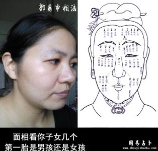 命里无子的面相 什么面相无子,面相看怀孕