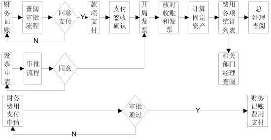 普遍性寓于特殊性之中 易学应用中的普遍性和特殊性