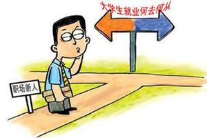 研究生心理问题 研究生择业心理问题及调试