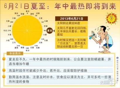 防暑降温费发放标准 夏至怎么防暑降温