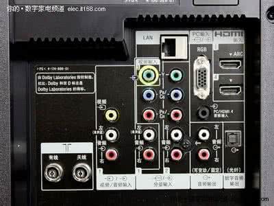 分量视频输入端子 索尼HX650有多少个分量视频输入端子