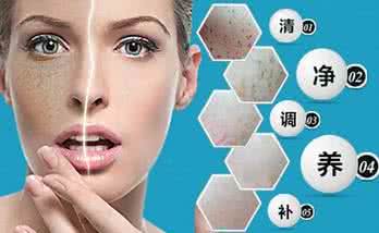 抗衰老有什么方法 抗衰老有什么方法 抗衰老的方法都是什么