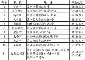 交通事故赔偿计算公式 交通事故赔偿范围标准及计算公式