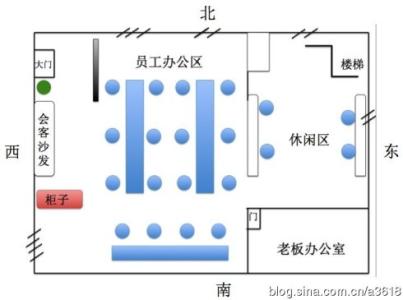 办公室座位朝向风水 办公室座位朝向风水 助你步步高升