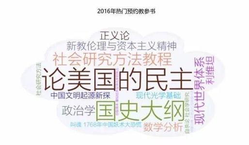中国人民大学学霸宁阳：这些学习方法，你可曾试过？哪怕是一件，哪怕是一次……