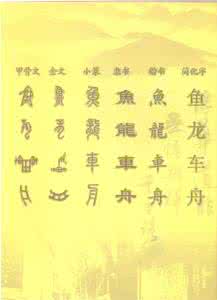 为什么汉字是表意文字 中国文字为什么叫“汉字”?