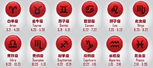 审美品位最高的星座 品位 | 注意!这些星座成分高的人品味好!