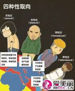 12星座结婚后遇到真爱 不同星座遇到真爱的反应有哪些不同