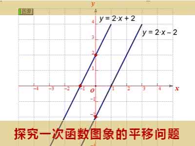 一次函数的图象与性质 一次函数图象平移的探究