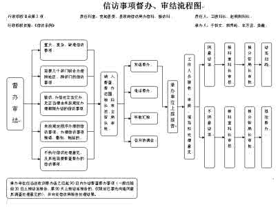乡镇组织人事工作总结 乡镇组织人事工作总结 2014年乡镇组织人事办工作总结