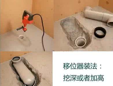 马桶移位器安装图 马桶安装注意事项 马桶移位器如何使用及安装注意事项