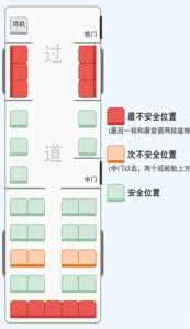 飞机上哪个座位最安全 公交车上哪个座位最安全?微博疯传报告图