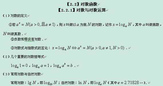 数学高考必考知识点 数学高考知识点总结