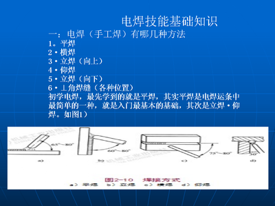 给初学者的第六封信 品评一张图片的优劣