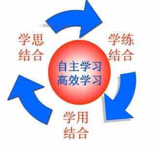 高中学好化学的方法 怎样学好高中化学方法