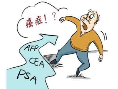 癌症的早期信号 身上发出的15个癌症的早期信号