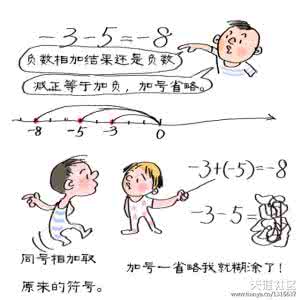 初一学生家长给孩子画的数学漫画（1）