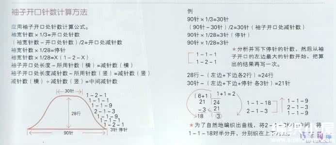 编织乐论坛教程图解 收藏 教你认识编织图解