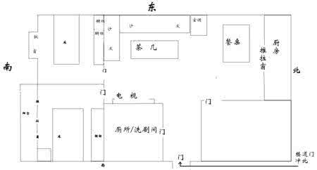 风水大师谈财神摆放 财神位