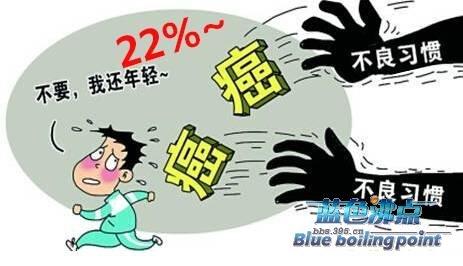 健康生活预防癌症 健康生活预防癌症 【健康】别乱吃了！癌症多半都是“吃”出来的！