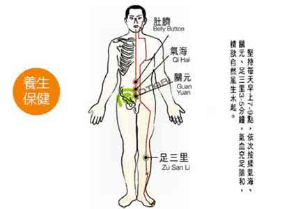 治疗老年人便秘 穴位按摩治老人便秘