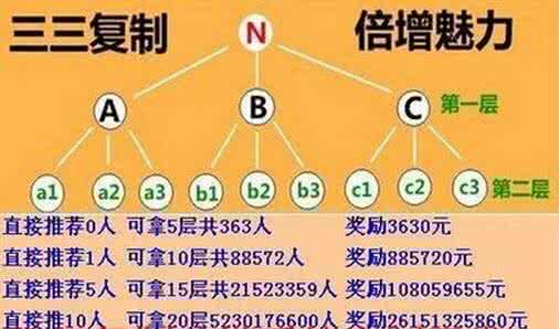 笔记小说大观 杨小凡:我眼中的笔记小说