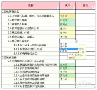 婚礼筹备详细流程 筹备婚礼详细流程 超详细婚礼筹备流程大全