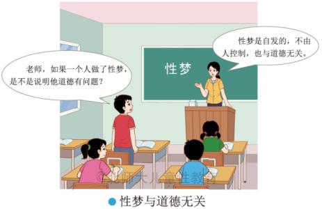 专家谈中朝关系真相 专家谈:性幻想和性梦之间有什么关系