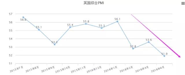 简述决定利率的因素 利率 利率的决定