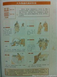 易经大壮卦 【易经64卦的奥秘】大壮卦第三十四