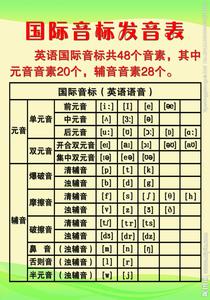 贾氏音标拼读法练习册