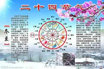 冬至节的由来与传说 冬至的介绍 冬至节的由来与传说