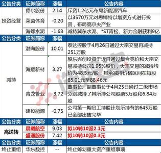 百里玄奇 百里改诗 一字显奇-今日头条