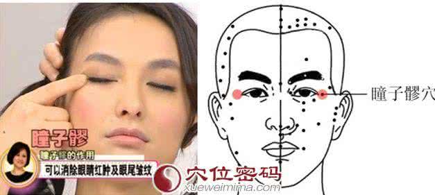 瞳子髎的位置图 瞳子髎的位置图 瞳子髎穴