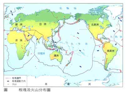 高中世界地理知识框架 世界地理概論