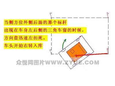 侧方位停车场地尺寸图 驾校场地路考侧方位停车方法图解