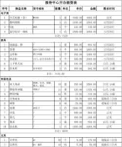适合7-10岁儿童的阅读清单