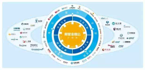 创新能力的评价原则 创新能力的评价原则 诗词创新的四个原则