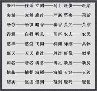 小学一年级语文词汇量 1~6年级语文：词汇分类大整理，需要的父母赶快收藏！