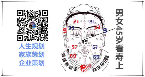 易经农村住宅大门风水 易经说大门的重要性 大门风水 大门门向的重要性