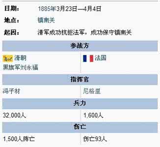 八里桥之战清军伤亡 镇南关之战的伤亡详情：清军取得了什么战绩？