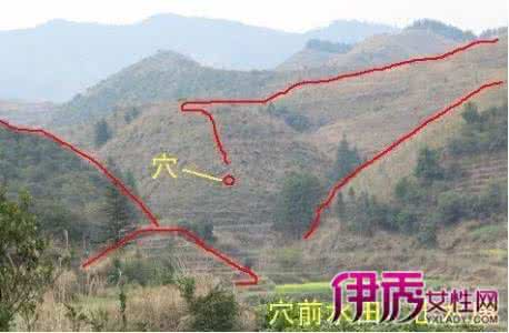 风水学入门教程 风水学入门教程 如何学看风水 教你如何学看风水