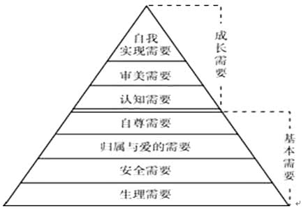 简述心理学的发展历史 教育心理学：教育心理学-简述，教育心理学-形成与发展_教育心理学