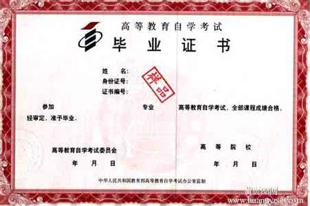 自学考试独立本科段 自学考试本科科目 黑龙江国际经济与管理(独立本科段)自学考试科目