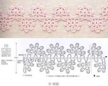 钩针花边图解大全 【钩针】另花边